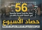 مرکز پژوهشی آماری معطی گزارش داد؛

 56 عملیات مقاومتی در یک هفته اخیر/ ثبت میانگین 8 عملیات در هر روز+ نمودار