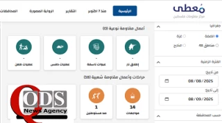 مرکز پژوهشی معطی منتشر کرد؛

 18 عملیات مقاومتی در کرانه باختری در 24 ساعت اخیر+ نمودار