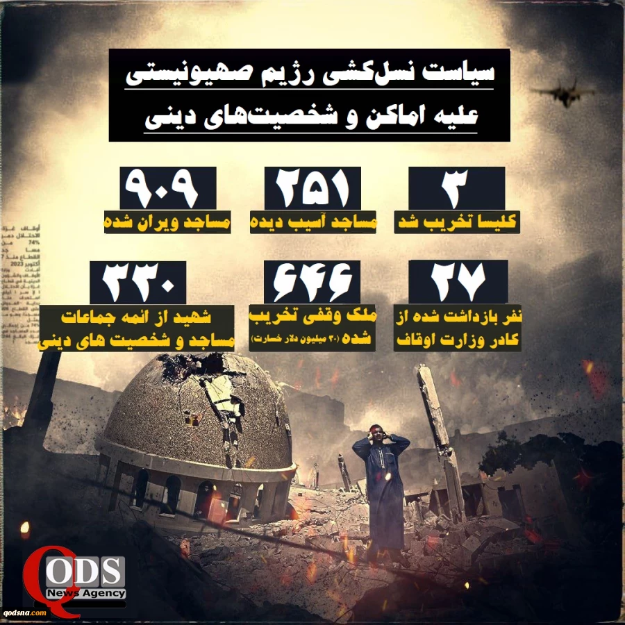 مرکز پژوهشی معطی گزارش داد؛راهبرد نسل‌کشی رژیم صهیونیستی علیه مساجد، کلیساها و شخصیت‌های دینی در جریان جنگ غزه+ اینفوگرافی 2