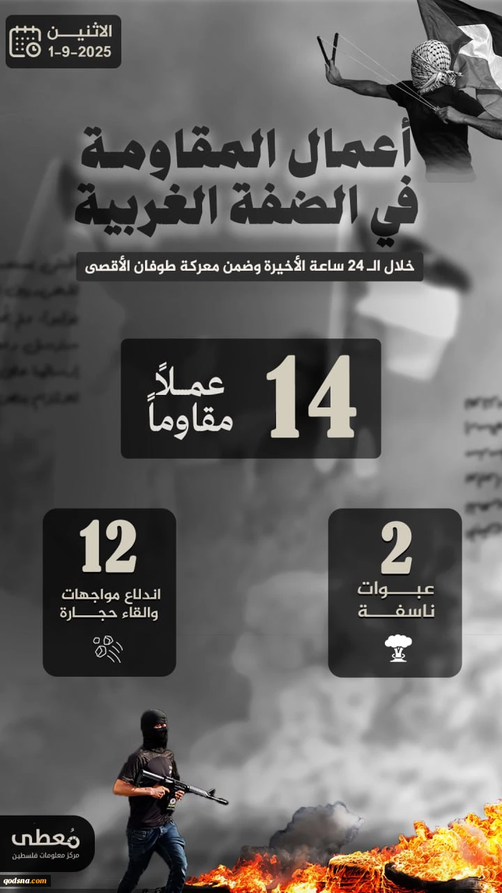 مرکز پژوهشی معطی منتشر کرد؛ 

14 عملیات مقاومتی در کرانه باختری در 24 ساعت اخیر+ نمودار 3