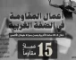 مرکز پژوهشی معطی منتشر کرد؛

15 عملیات مقاومتی در کرانه باختری در 24 ساعت اخیر+ نمودار