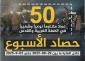 مرکز پژوهشی آماری معطی گزارش داد؛ 

50 عملیات مقاومتی در یک هفته اخیر/ ثبت میانگین بیش از 7 عملیات در هر روز+ نمودار