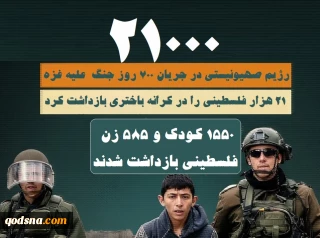 اینفوگرافی اختصاصی/  بازداشت 21000 فلسطینی در کرانه باختری از آغاز جنگ علیه غزه