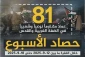 معطی گزارش داد؛ ثبت میانگین خیره کننده 81 عملیات مقاومتی در یک هفته اخیر در کرانه باختری