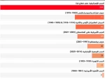 جنگ غزه مرگبارترین جنگ برای خبرنگاران طی ۱۶۰ سال گذشته 4