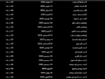 جنگ غزه مرگبارترین جنگ برای خبرنگاران طی ۱۶۰ سال گذشته 6