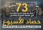 مرکز پژوهشی آماری معطی گزارش داد؛ 

73 عملیات مقاومتی در یک هفته اخیر/ ثبت میانگین بیش از 10 عملیات در هر روز+ نمودار