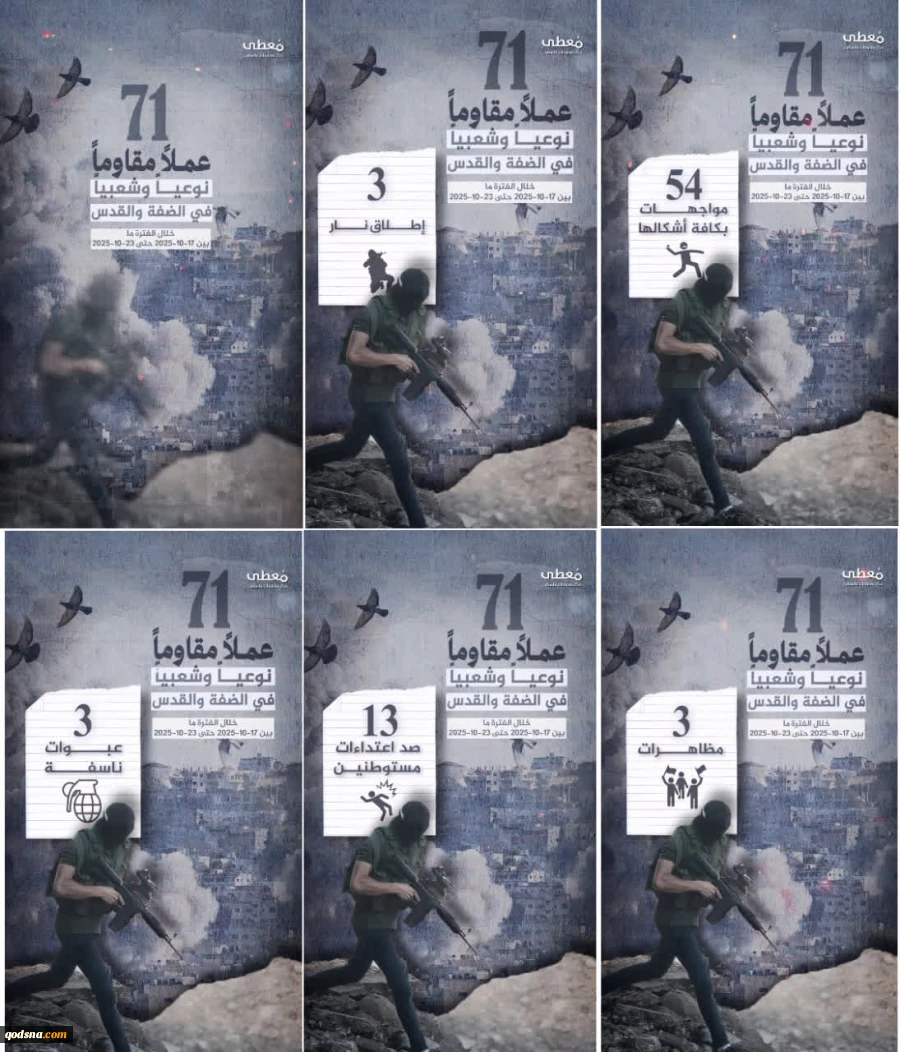 مرکز پژوهشی معطی گزارش داد؛ 71 عملیات مقاومتی در کرانه باختری در هفته گذشته با میانگین بیش از 10 عملیات در هر روز 2