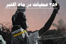 مرکز پژوهشی آماری معطی گزارش داد؛

 356 عملیات مقاومتی در کرانه باختری طی ماه اکتبر/ ثبت میانگین قریب به 12 عملیات در هر روز +عکس 2