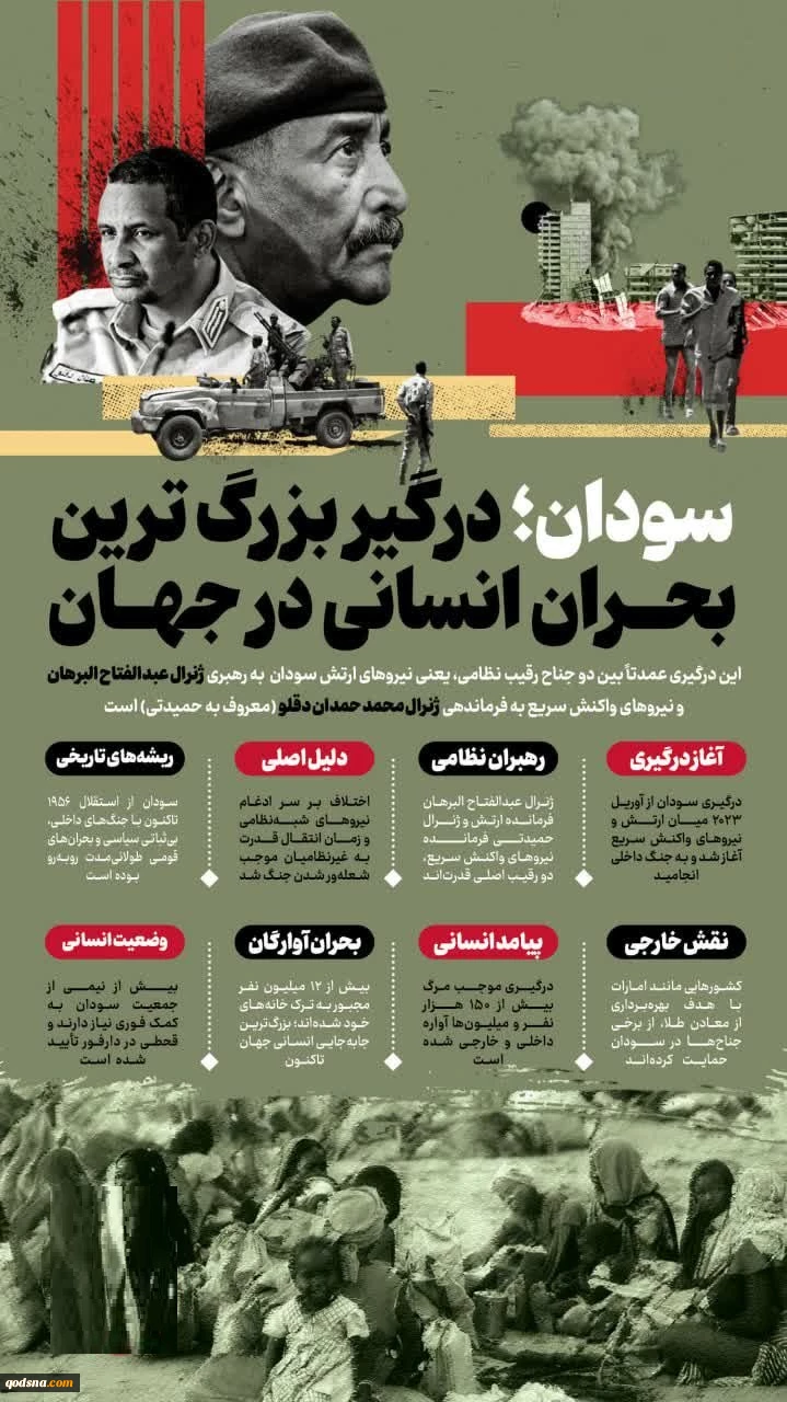 سودان؛ درگیر بزرگ ترین بحران انسانی در جهان
 2