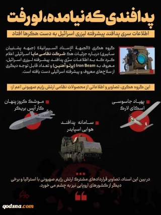 پدافندی که نیامده لو رفت