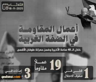 مرکز پژوهشی معطی منتشر کرد؛

19 عملیات مقاومتی در کرانه باختری در 48 ساعت اخیر