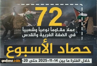 مرکز پژوهشی آماری معطی گزارش داد؛

 72 عملیات مقاومتی در یک هفته اخیر/ ثبت میانگین 10 عملیات در هر روز+ نمودار