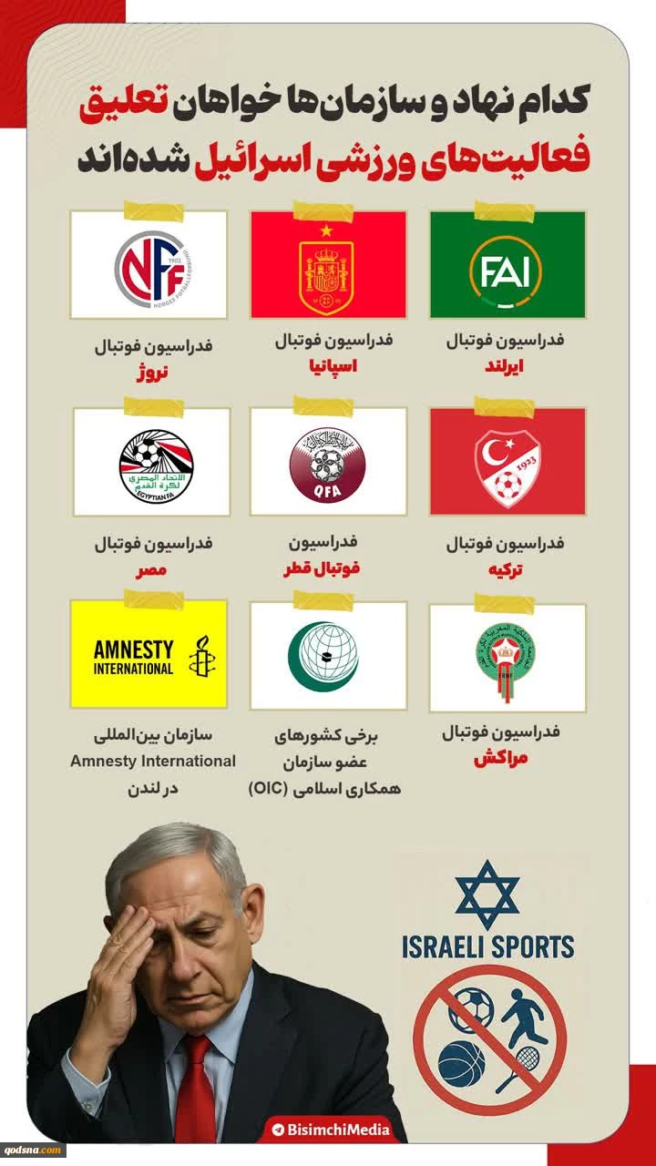 کشورهایی که خواهان تعلیق فعالیت‌های ورزشی با اسرائیل شده‌اند/ از نروژ تا ایرلند... 2