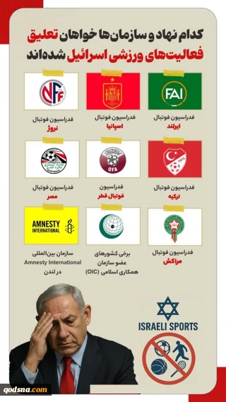 کشورهایی که خواهان تعلیق فعالیت‌های ورزشی با اسرائیل شده‌اند/ از نروژ تا ایرلند...