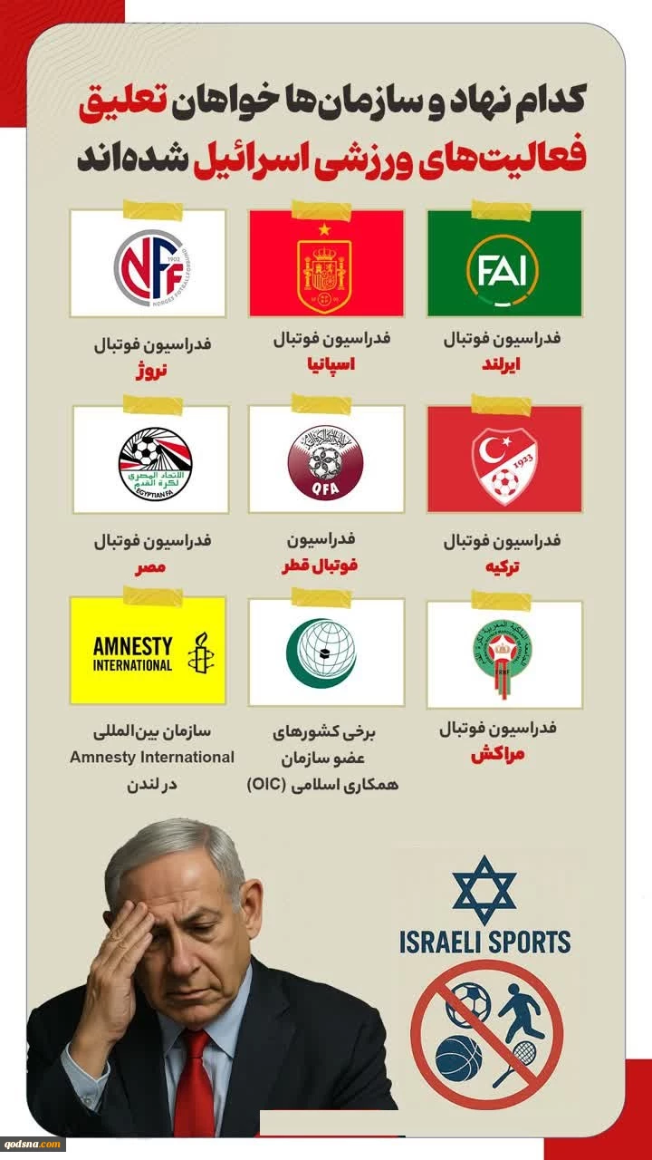 کشورهایی که خواهان تعلیق فعالیت‌های ورزشی با اسرائیل شده‌اند/ از نروژ تا ایرلند... 2