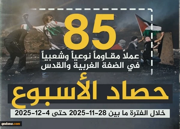 مرکز پژوهشی آماری معطی گزارش داد؛

85 عملیات مقاومتی در یک هفته اخیر/ ثبت میانگین بیش از 12 عملیات در هر روز+ نمودار 3