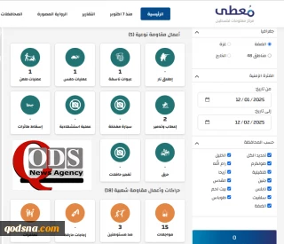 مرکز پژوهشی معطی منتشر کرد؛ 

23 عملیات مقاومتی در کرانه باختری در 24 ساعت اخیر+ نمودار