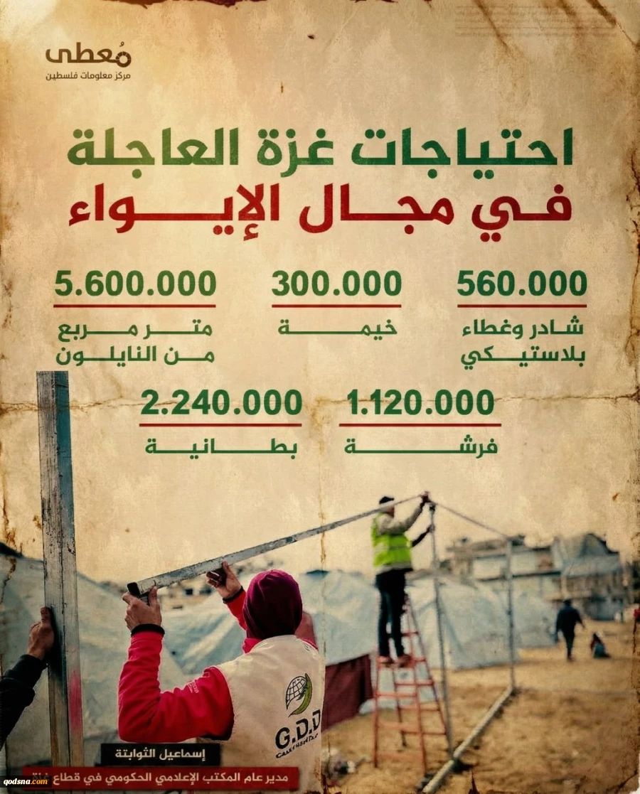 مرکز آماری پژوهشی معطی گزارش داد؛نیازهای فوری مردم غزه در زمینه اسکان در سایه ادامه ممانعت رژیم صهیونیستی از ورود کمکها 3