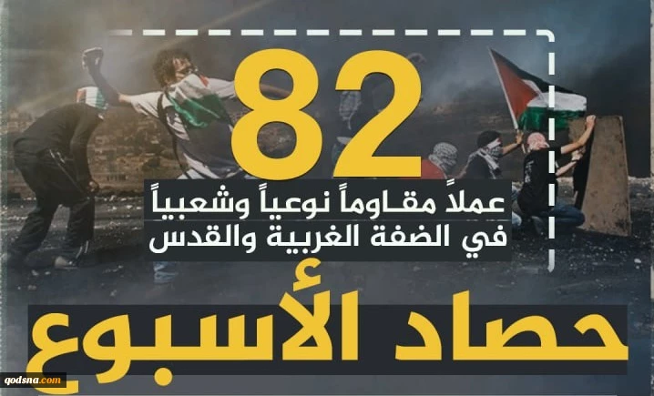 مرکز پژوهشی آماری معطی گزارش داد؛

 82 عملیات مقاومتی در یک هفته اخیر/ ثبت میانگین 12 عملیات در هر روز+ نمودار 3