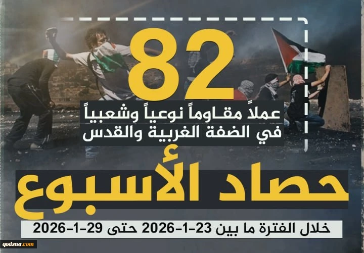 مرکز آماری پژوهشی معطی منتشر کرد؛

82 عملیات مقاومتی طی یک هفته اخیر در کرانه باختری/ بررسی جزئیات منطقه‌ای فعالیت‌های مقاومتی 2