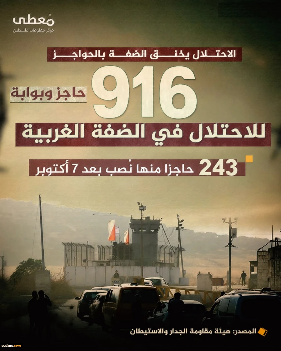 مرکز آماری پژوهشی معطی گزارش داد؛916 گذرگاه و ایست بازرسی در کرانه باختری؛ ابزار تل‌آویو برای فلج کردن حیات فلسطینیان 2