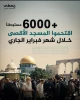 تعرض بیش از 6000 شهرک نشین صهیونیست به مسجدالاقصی در ماه فوریه 2026
 2