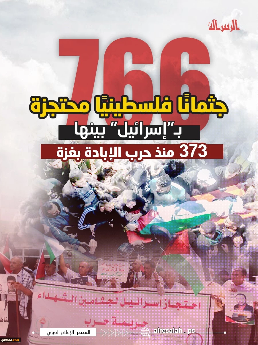 766 جثمانًا فلسطينيًا محتجزة بـ"إسرائيل" بينها 373 منذ حرب الإبادة بغزة 2