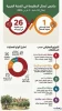 معطی