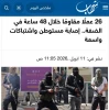 اوج‌گیری مقاومت در کرانه باختری: ۲۶ عملیات مقاومتی در ۴۸ ساعت گذشته 2