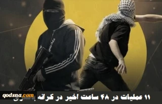 مرکز آماری پژوهشی معطی منتشر کرد؛

جزئیات منطقه‌ای فعالیت‌های مقاومتی در کرانه باختری/ 11 عملیات در ۴۸ ساعت اخیر