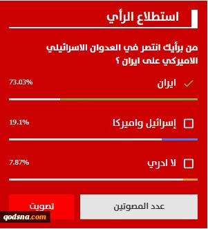دیدگاه فلسطینیان درباره جنگ علیه ایران: تهران پیروز میدان است