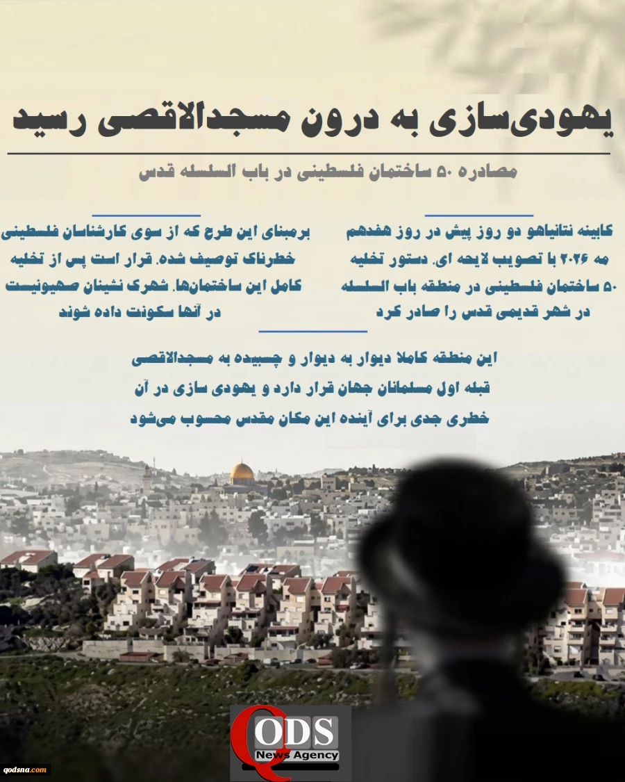اینفوگرافی اختصاصی/یهودی‌سازی در قدس اشغالی به درون مسجدالاقصی رسید+ عکس 2