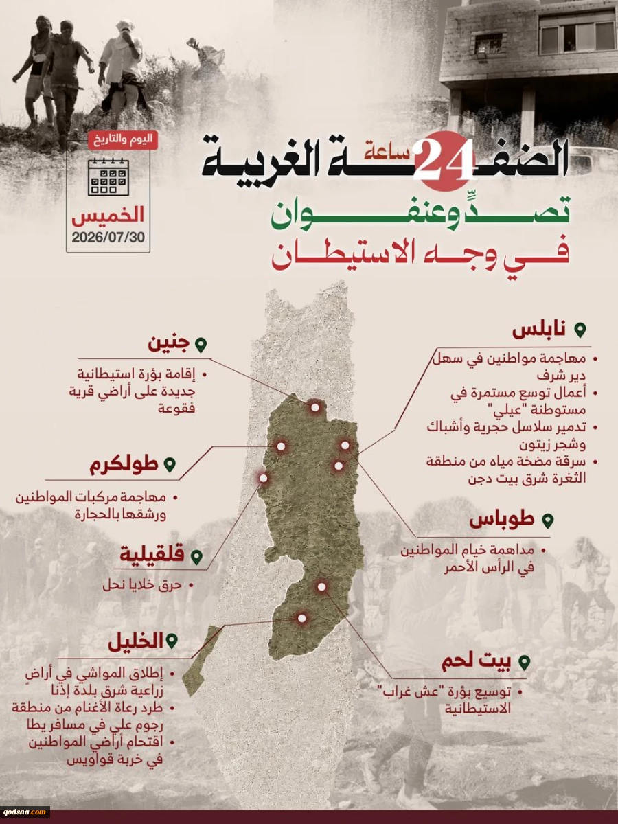 منابع آماری فلسطینی منتشر کردند؛

نقشه درگیری‌ها و حملات علیه کرانه باختری در 24 ساعت گذشته/ تقابل گسترده مردمی با تعرضات صهیونیست‌ها در نابلس و الخلیل 3