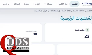 مرکز پژوهشی معطی منتشر کرد؛

22 عملیات مقاومتی در کرانه باختری در 24 ساعت اخیر/ تمرکز عملیات‌ها در رام‌الله و نابلس+ نمودار