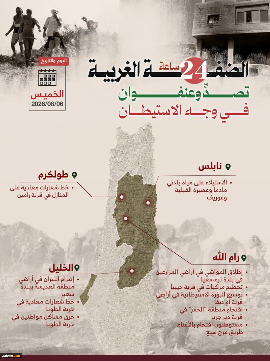 منابع آماری فلسطینی منتشر کردند؛نقشه درگیریها و حملات علیه کرانه باختری در 24 ساعت گذشته/ تقابل گسترده مردمی با تعرضات صهیونیستها در رام الله و الخلیل 3
