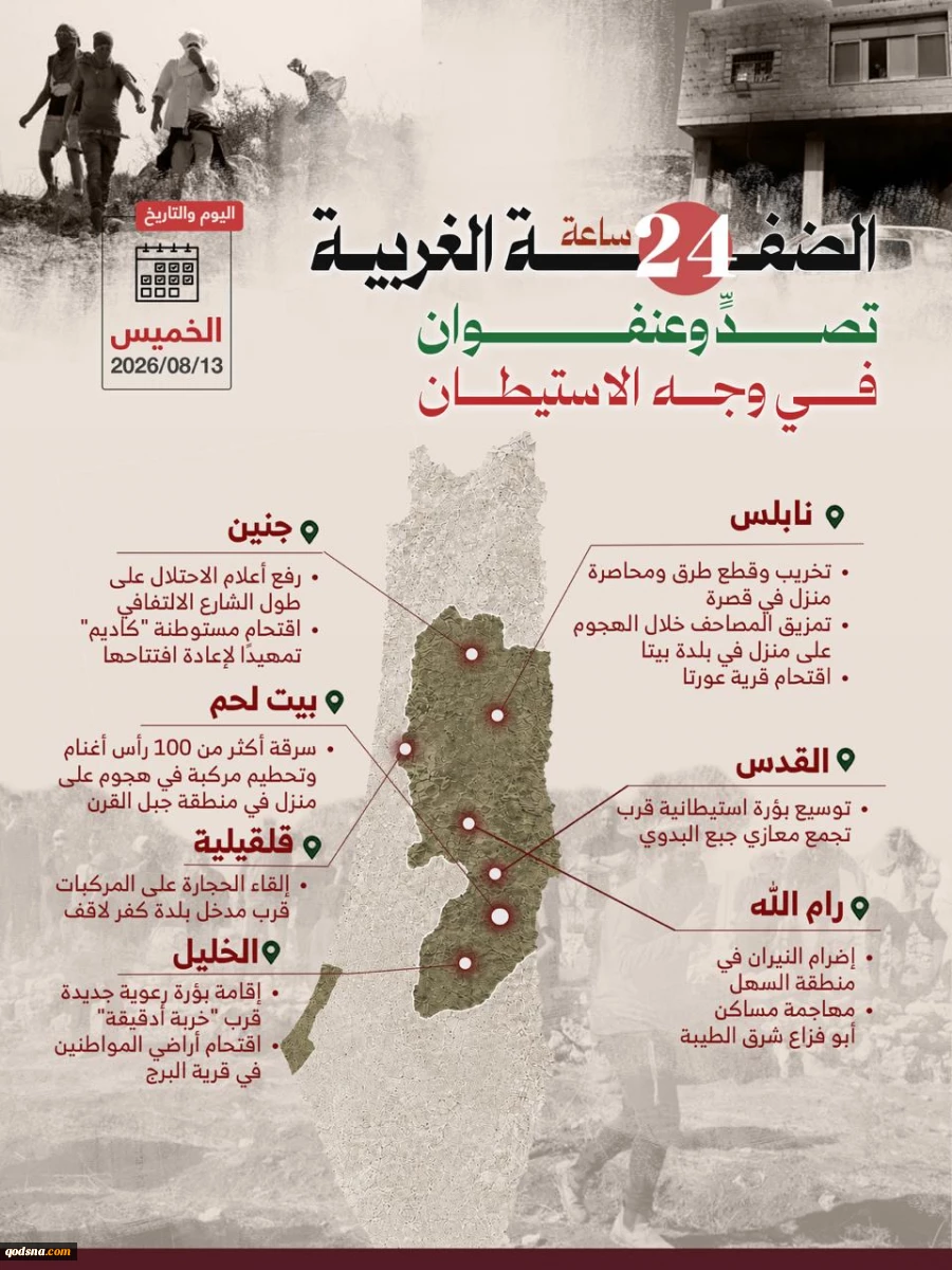 منابع آماری فلسطینی منتشر کردند؛نقشه درگیریها و حملات علیه کرانه باختری در 24 ساعت گذشته/ تقابل گسترده مردمی با تعرضات صهیونیستها در رامالله، نابلس و الخلیل 3
