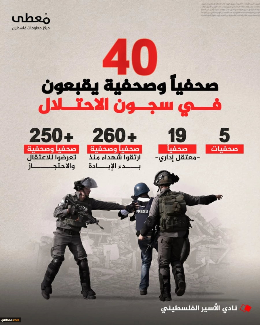 باشگاه اسیر فلسطینی گزارش داد؛تداوم اسارت 40 خبرنگار فلسطینی در زندانهای رژیم صهیونی/ شمار کل اسرا از 9400 نفر گذشت 2
