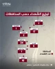 مرکز آماری پژوهشی معطی گزارش داد؛

2026 سال خونین کرانه باختری و قدس اشغالی؛ افزایش تصاعدی آمار شهدا+ نمودار 3