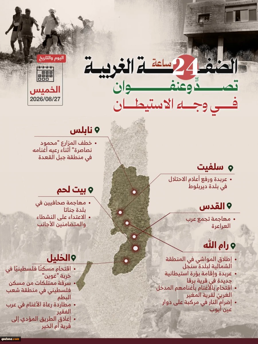 منابع آماری فلسطینی منتشر کردند؛نقشه درگیریها و حملات علیه کرانه باختری در 24 ساعت گذشته/ تقابل گسترده مردمی با تعرضات صهیونیستها در رام الله و الخلیل 3