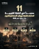 به آتش کشیده شدن 11 مسجد در کرانه باختری از سوی شهرک‌نشینان صهیون+ عکس 2