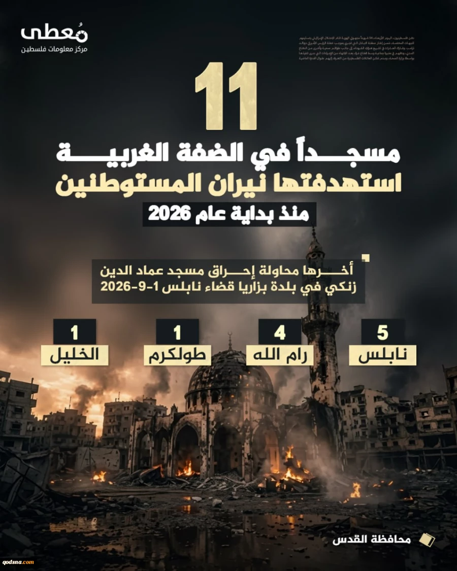 به آتش کشیده شدن 11 مسجد در کرانه باختری از سوی شهرکنشینان صهیون+ عکس 2