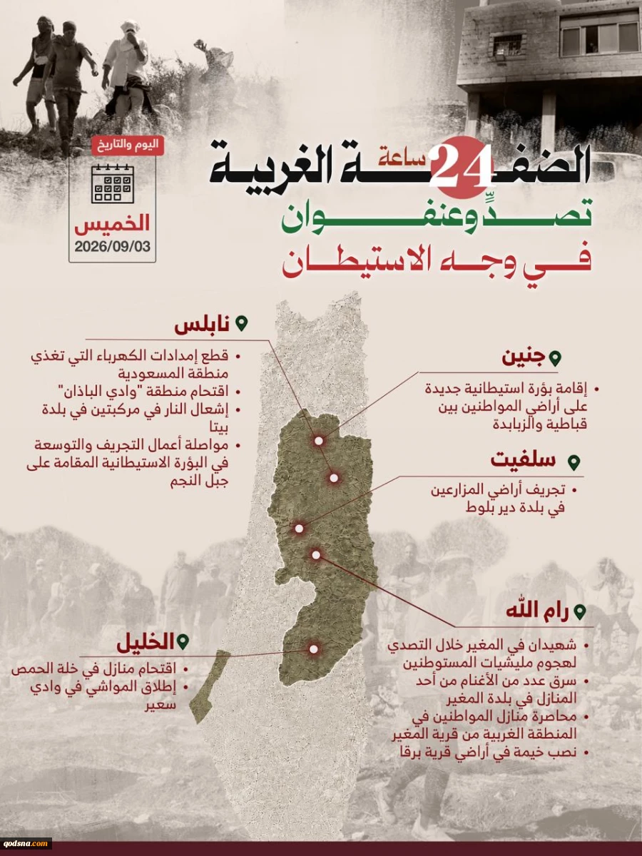 منابع آماری فلسطینی منتشر کردند؛نقشه درگیریها و حملات علیه کرانه باختری در 24 ساعت گذشته/ تقابل گسترده مردمی با تعرضات صهیونیستها در رام الله و نابلس 3