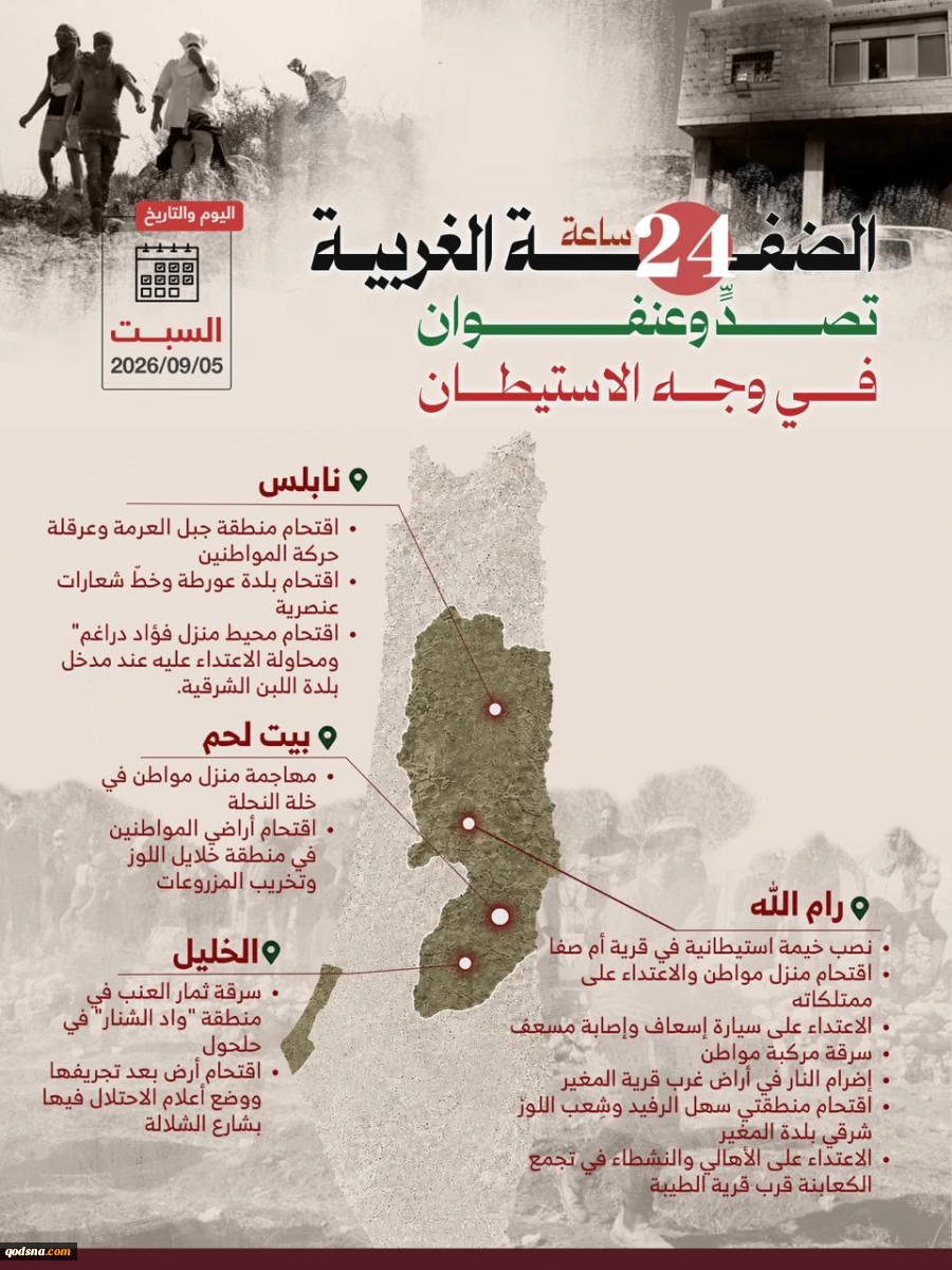 منابع آماری فلسطینی منتشر کردند؛نقشه درگیریها و حملات علیه کرانه باختری در 24 ساعت گذشته/ تقابل گسترده مردمی با تعرضات صهیونیستها در رام الله و نابلس 3