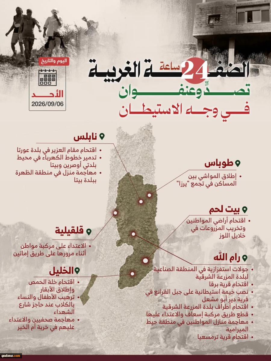 منابع آماری فلسطینی منتشر کردند؛نقشه درگیریها و حملات علیه کرانه باختری در 24 ساعت گذشته/ تقابل گسترده مردمی با تعرضات صهیونیستها در رام الله، نابلس و الخلیل 3