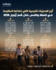 مرکز آماری پژوهشی معطی گزارش داد؛

اوج عملیات های ویژه مقاومتی در کرانه باختری در ماه سپتامبر 2026 3