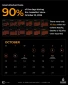 Three years of Israel’s genocide in Gaza: In numbers