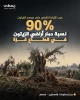 تخریب 90 درصدی باغات زیتون فلسطینیان در کرانه باختری+عکس 2