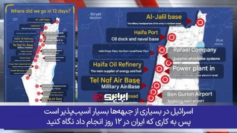 تحلیلگر سابق سیا: اسرائیل بدون آمریکا دوام نمی‌آورد!
